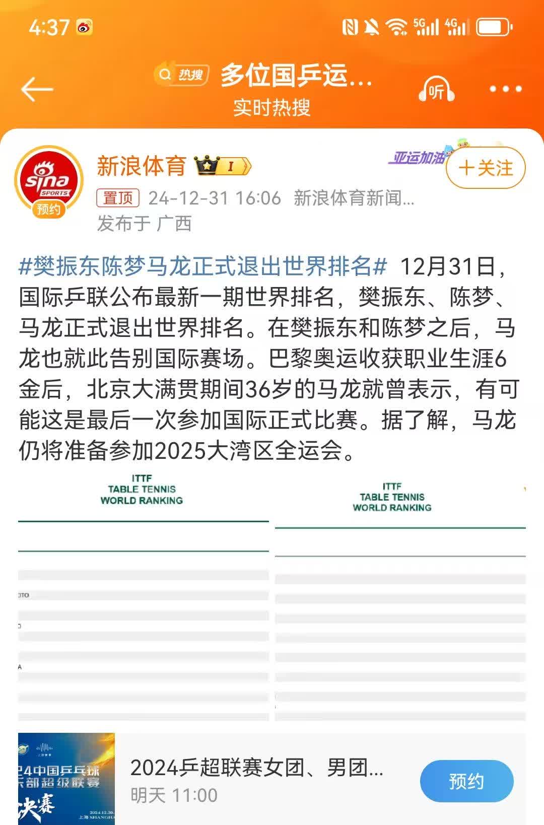 巴黎在比赛中受伤退赛，马龙主帅表示担忧！